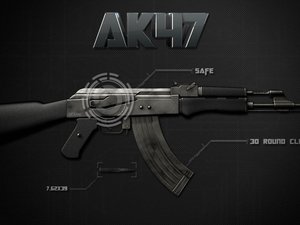 安卓军事天地 步枪 AK47手机壁纸