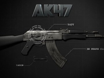 军事天地 步枪 AK47