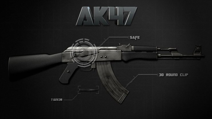 军事天地 步枪 AK47