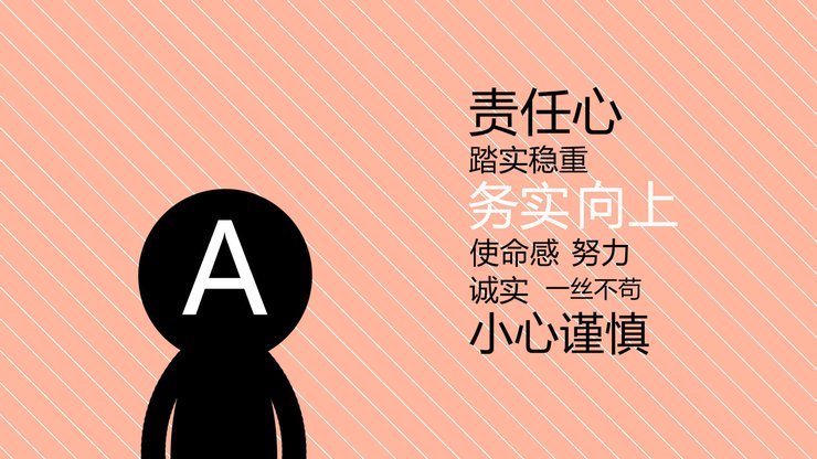 安卓手机炫酷 设计 趣味 血型高清壁纸