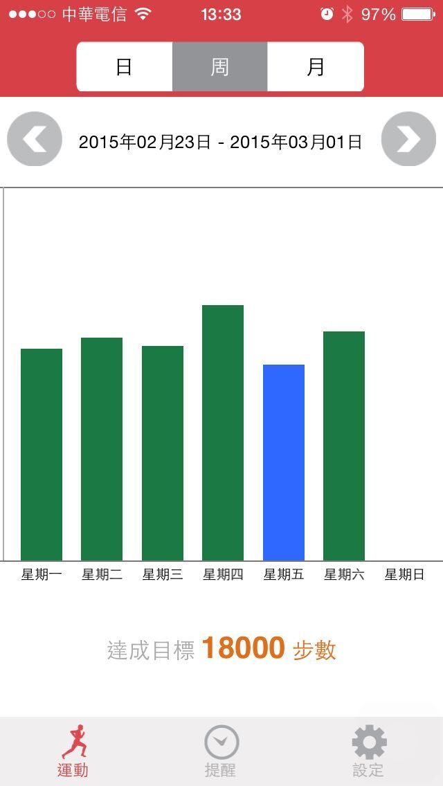 乐活手环截图2