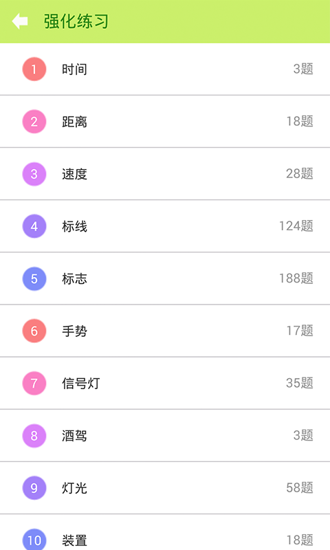 2015驾照考试宝典科目四截图4