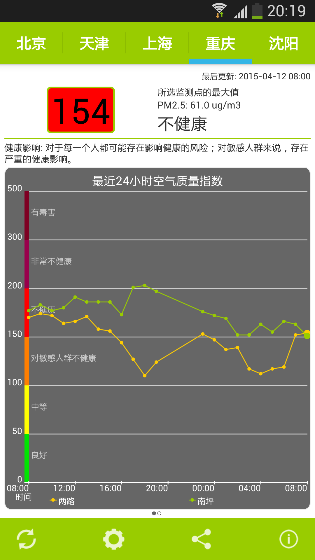 空气检测仪截图5