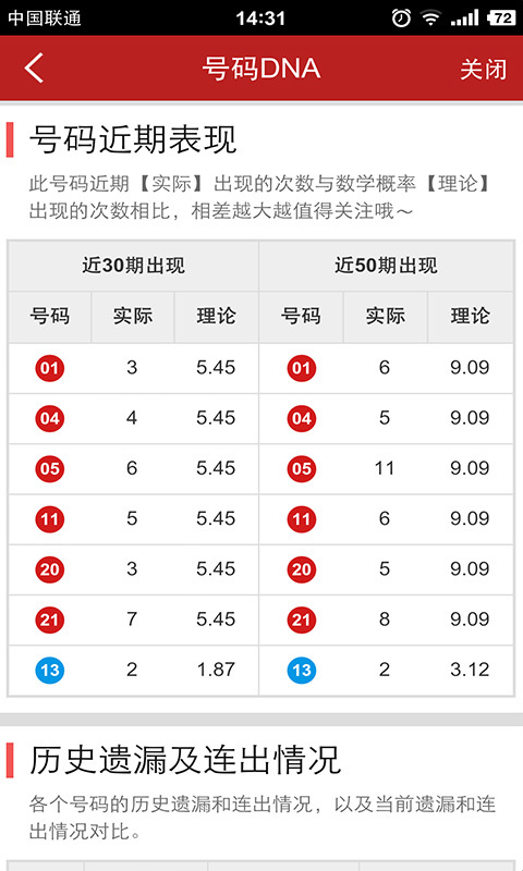 双色球预测大师截图4