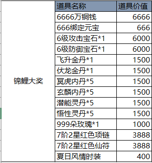 千元悬赏 寻找《青云传》超级锦鲤