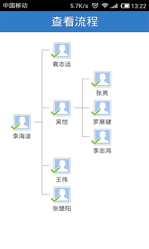 业务协作平台截图3