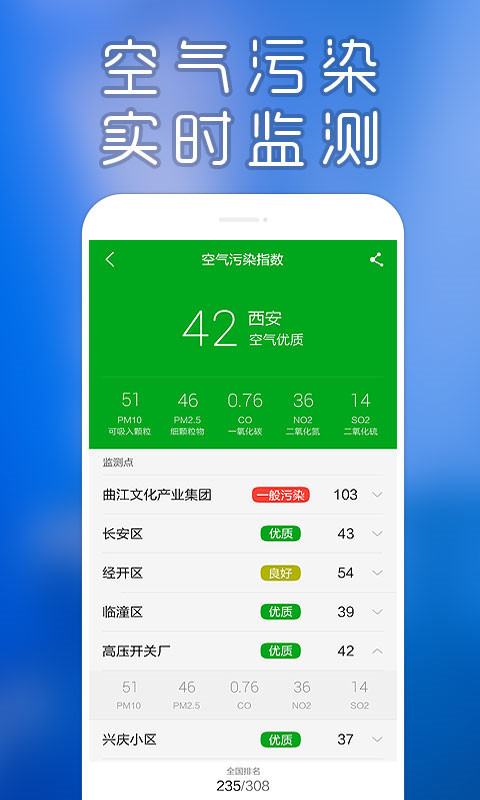 全国天气预报截图4