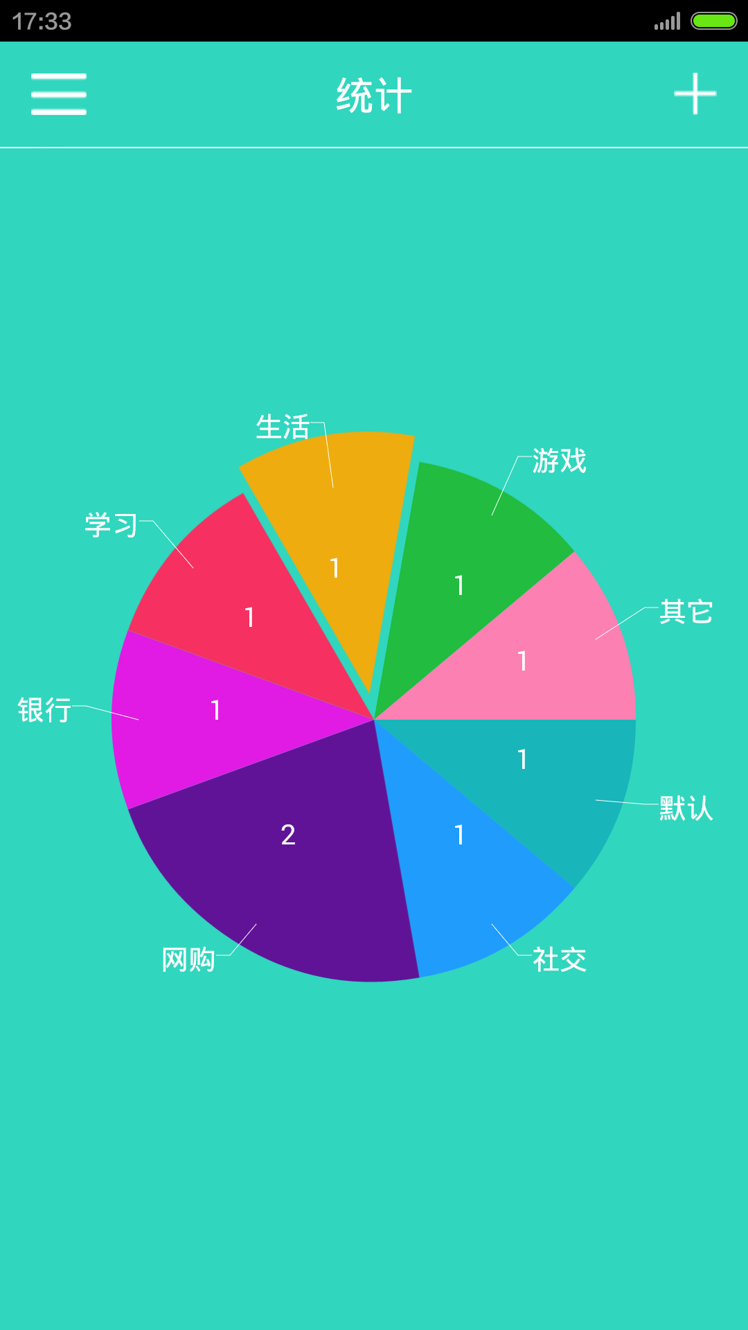 密码管家截图2