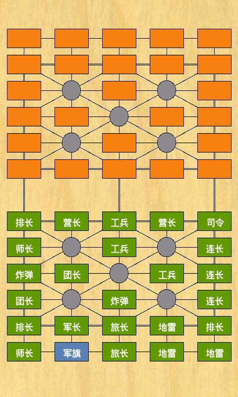 军棋基本布阵方法和进攻技.