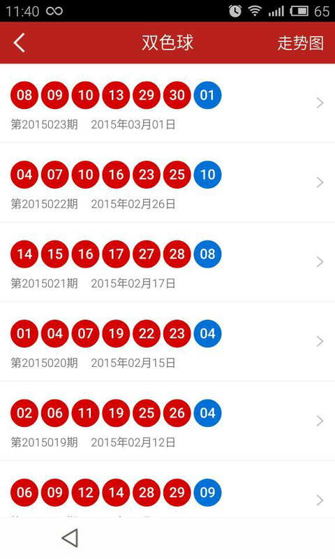 双色球走势图截图4