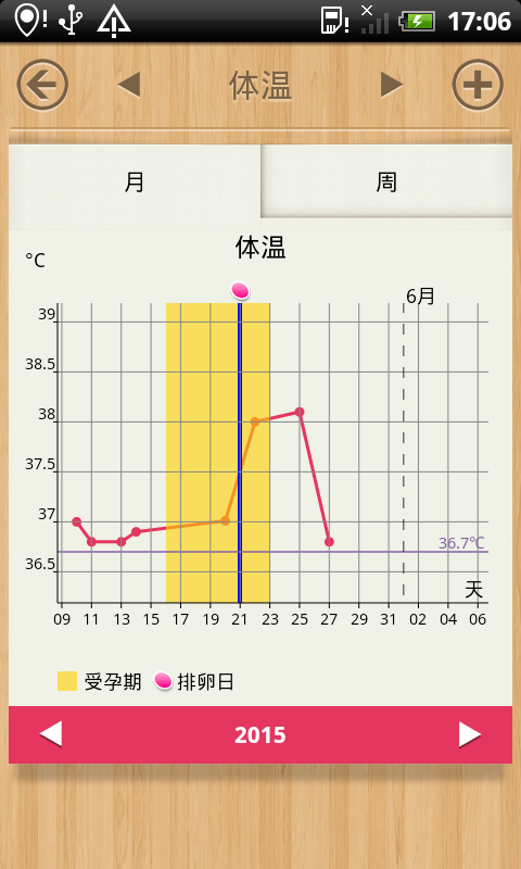 女性日历截图4