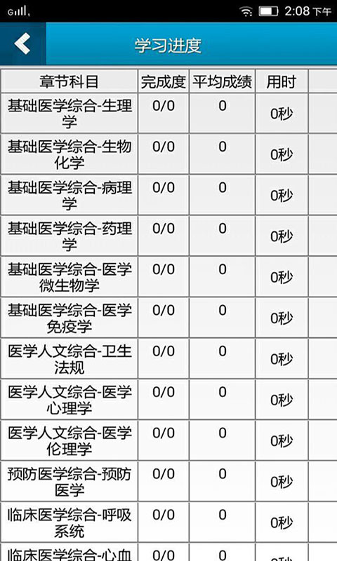 考研中医综合星题库截图5