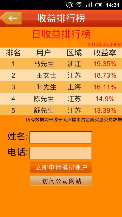 贵金属行情软件截图1