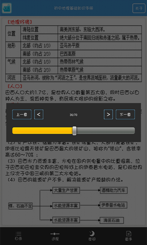 中考地理知识宝典截图4