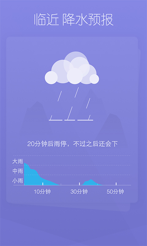 天气家截图1