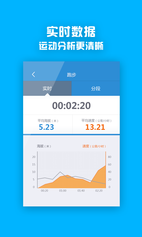 乐跑air截图3