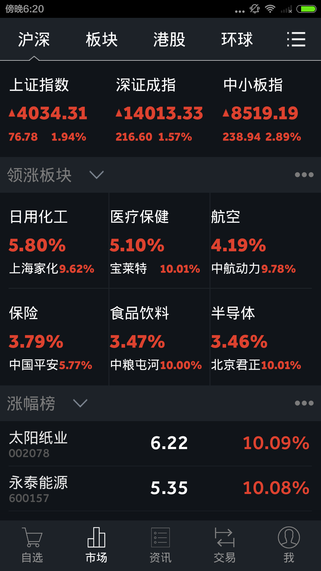 通达信截图2