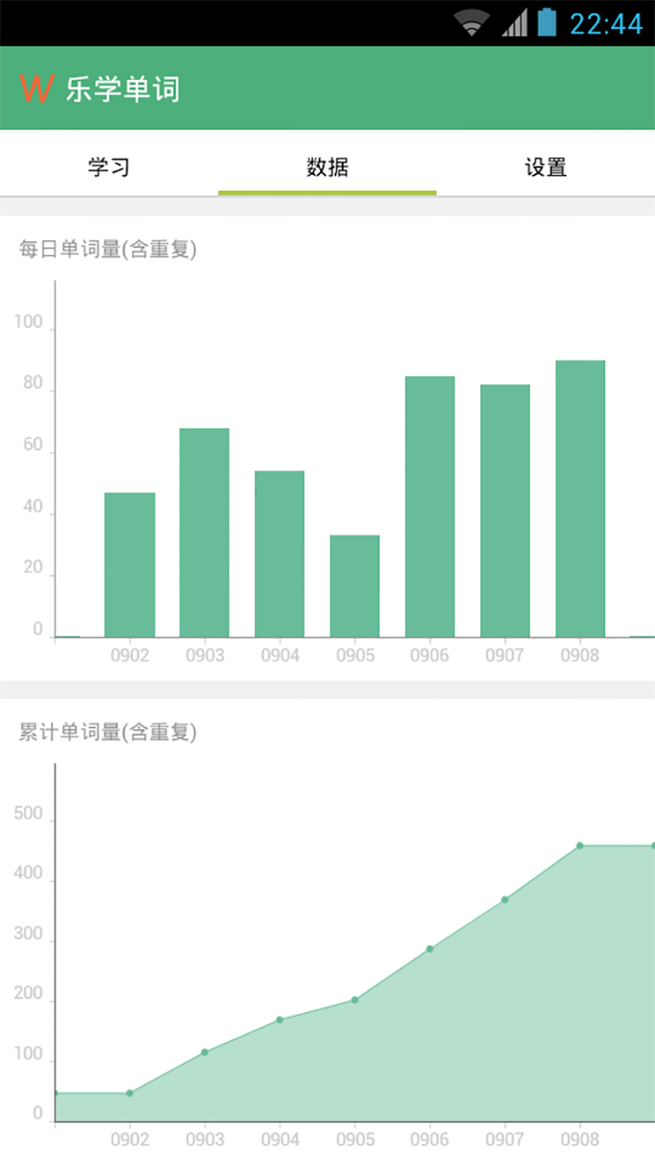 乐背单词截图2