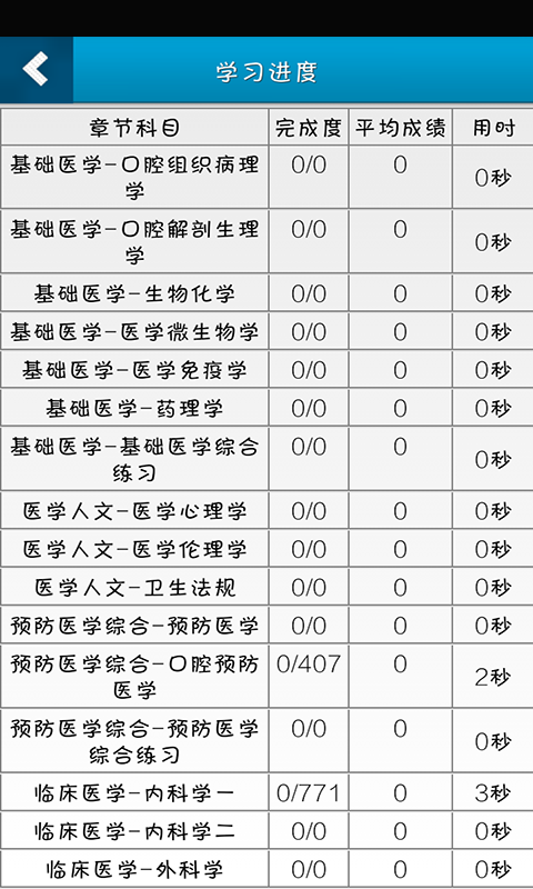 会计从业资格考试星题库截图4