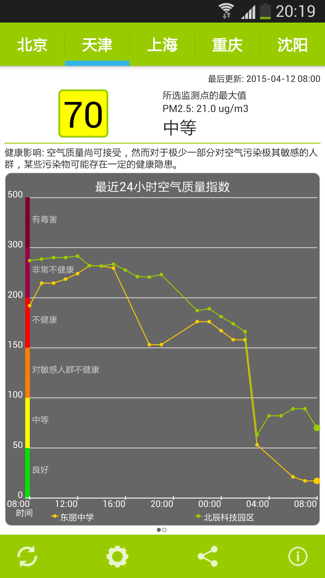 空气检测仪截图3