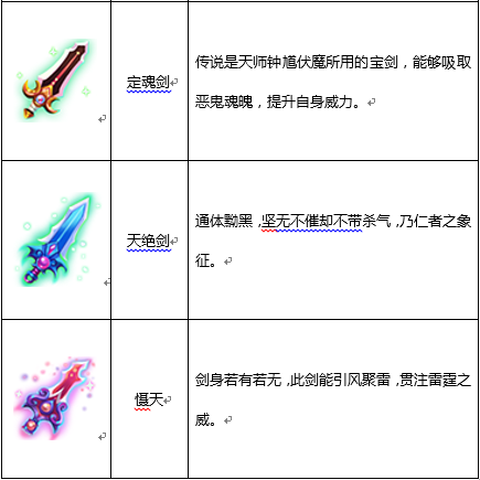 你的剑就是我的剑《仙剑3d回合》折剑山庄武器库