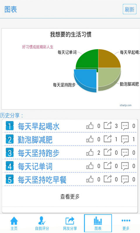 微改变截图4