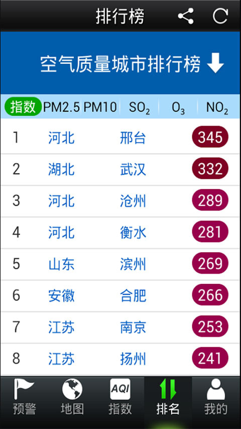 绿朵空气质量截图3