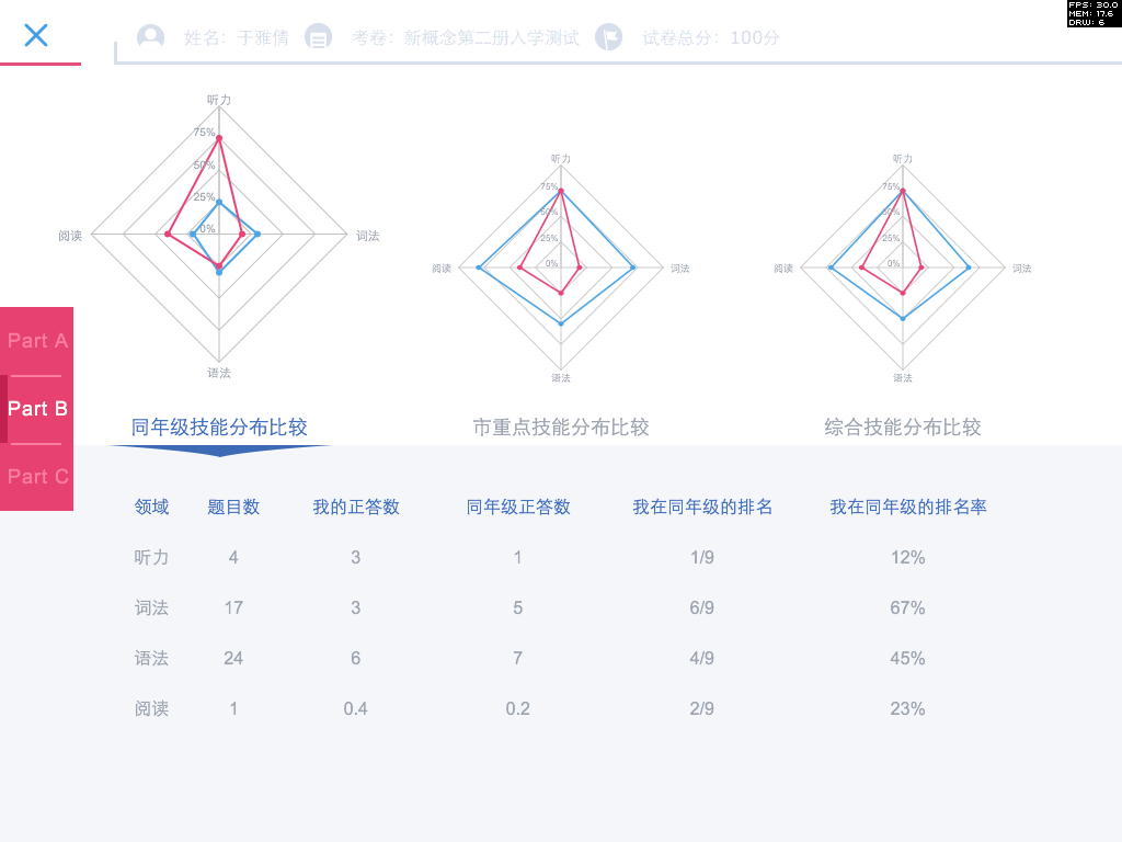 爱测评截图4