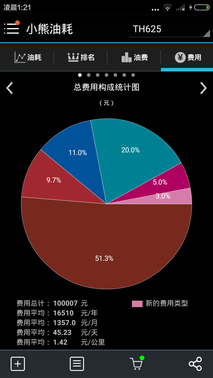 小熊油耗截图4