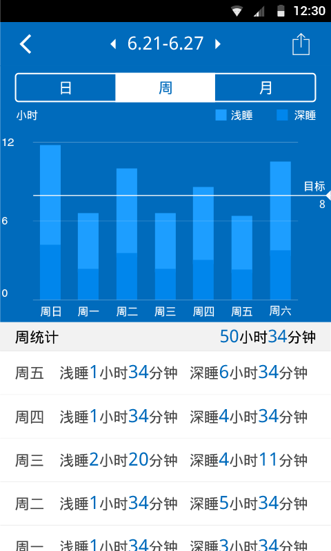 Hesvit手环截图3