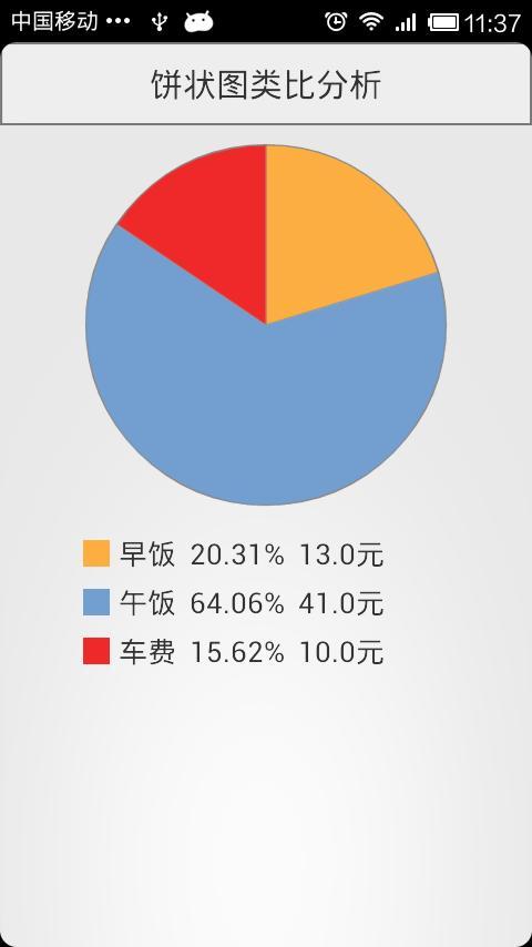 家庭账目截图4