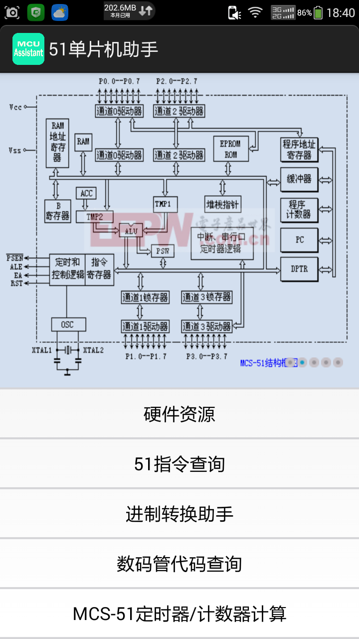 51单片机助手截图1