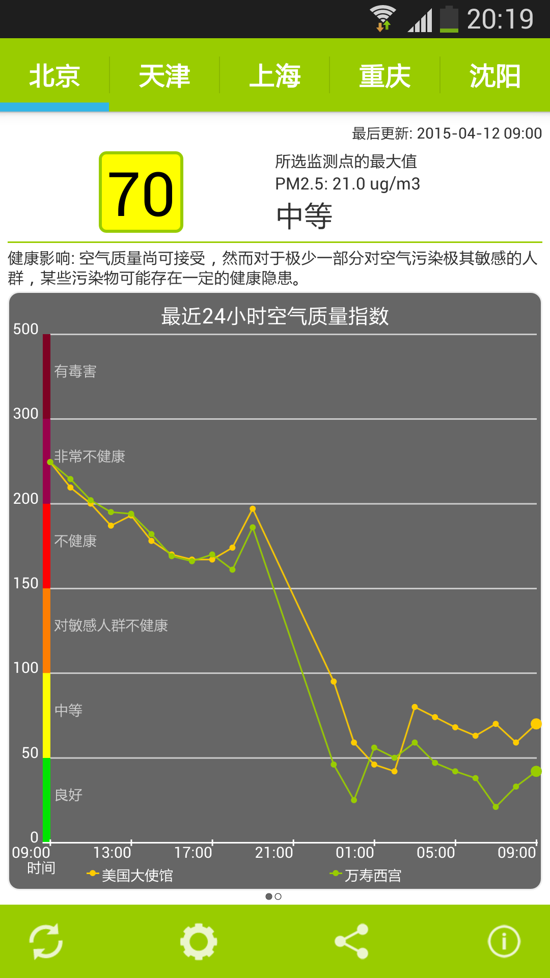 空气检测仪截图2